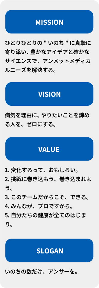 旭化成ファーマ　企業理念