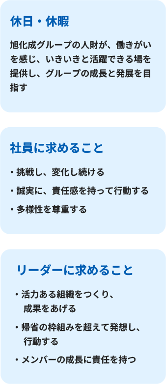 休日・休暇
                    旭化成グループの人財が、働きがいを感じ、いきいきと活躍できる場を提供し、グループの成長と発展を目指す
                    
                    社員に求めること
                    ・挑戦し、変化し続ける
                    ・誠実に、責任感を持って行動する
                    ・多様性を尊重する
                    
                    リーダーに求めること
                    ・活力ある組織をつくり、成果をあげる
                    ・帰省の枠組みを超えて発想し、行動する
                    ・メンバーの成長に責任を持つ